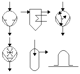 Symbols for vacuum quipment
